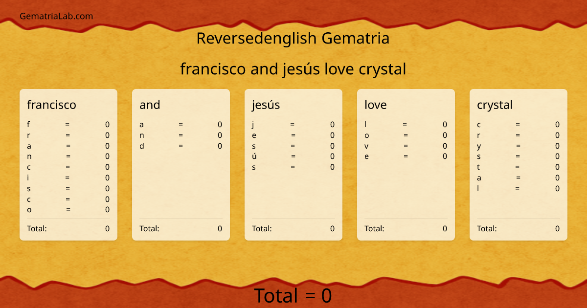 francisco and jesús love crystal in reversedenglish Gematria